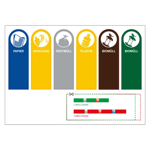DutchDesign Recycling Stickers RecycloKick - Duits