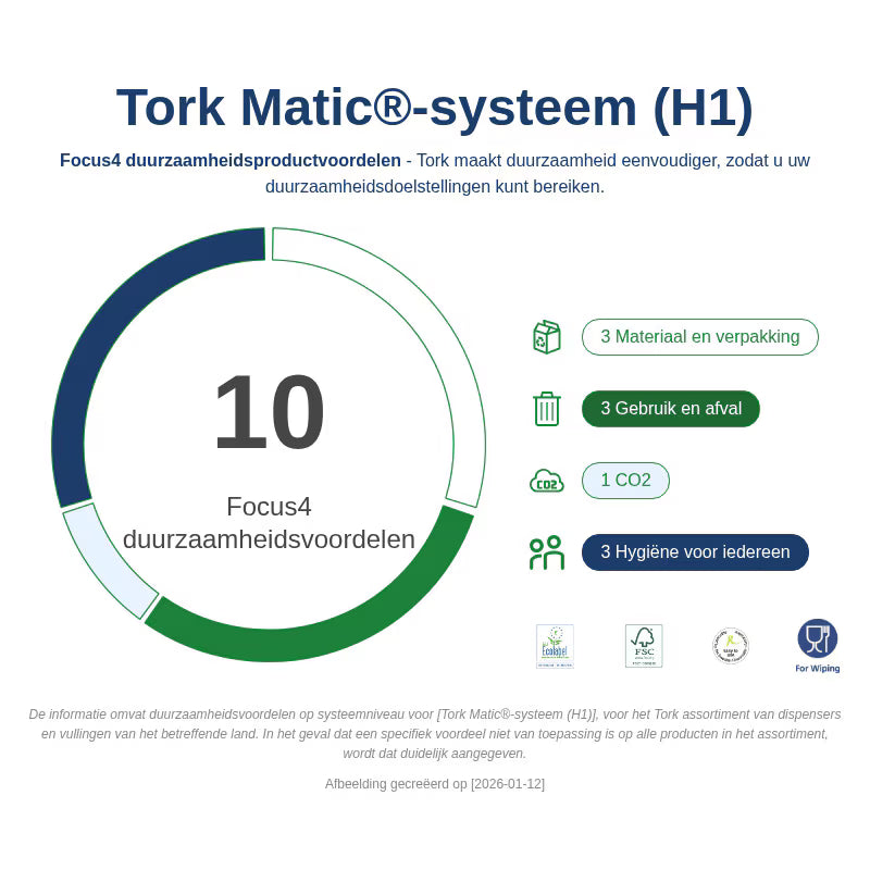 TORK 290067