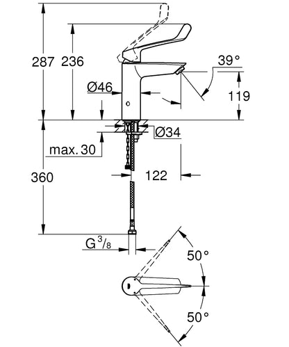 GROHE 23985003 Eurosmart M-Size Wastafelmengkraan