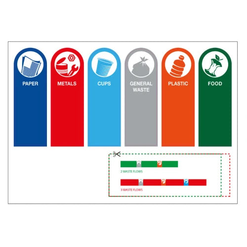 DutchDesign Recycling Stickers RecycloKick - Engels